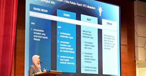 Pembentangan Kertas Sempena Konvensyen Keselamatan Perlindungan Peringkat Kebangsaan Tahun 2024