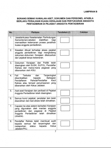 Surat Edaran Ketua Pengarah Keselamatan Kerajaan Bilangan 2 Tahun 2021 MS:11